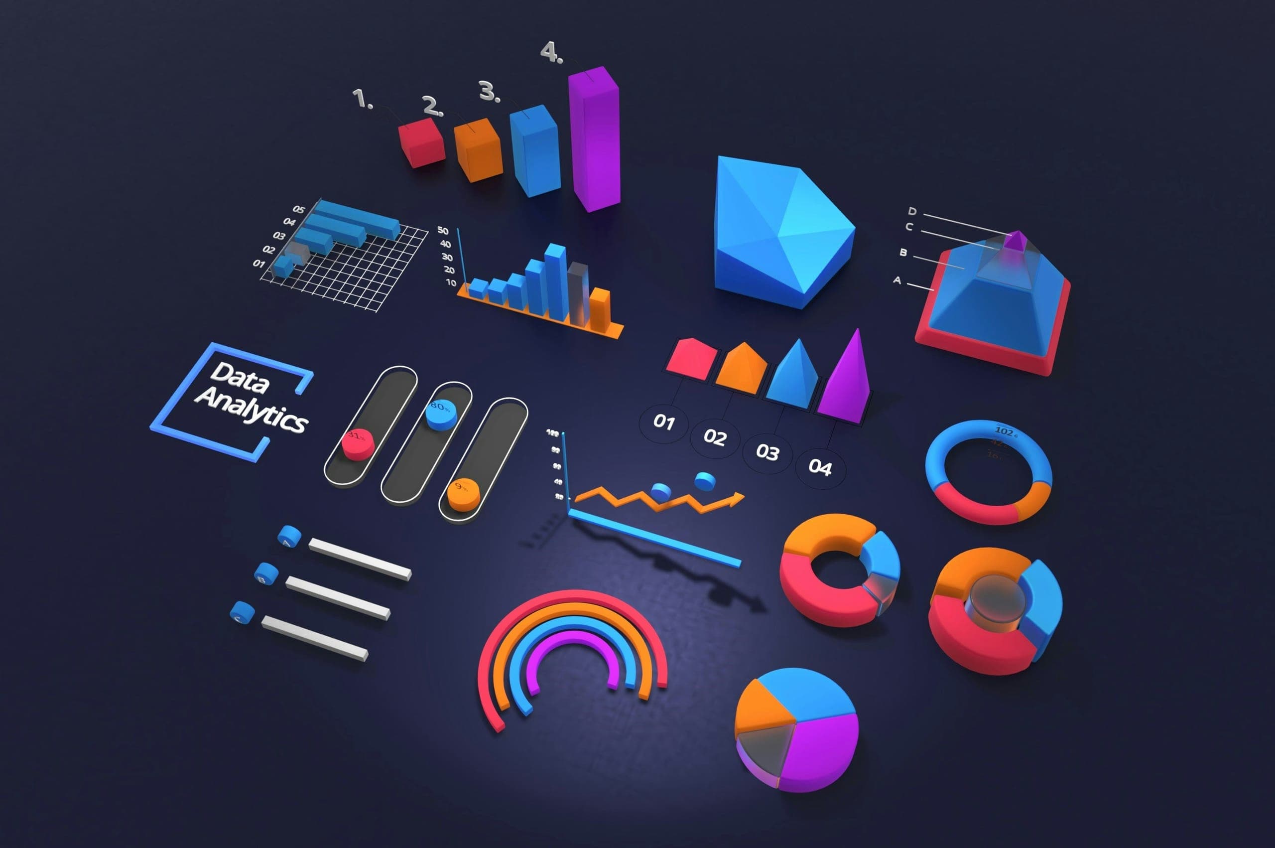 Graphiques, courbes et indicateurs issus d'une analyse statistique